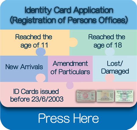 immigration department smart id card replacement|immigration office appointment online.